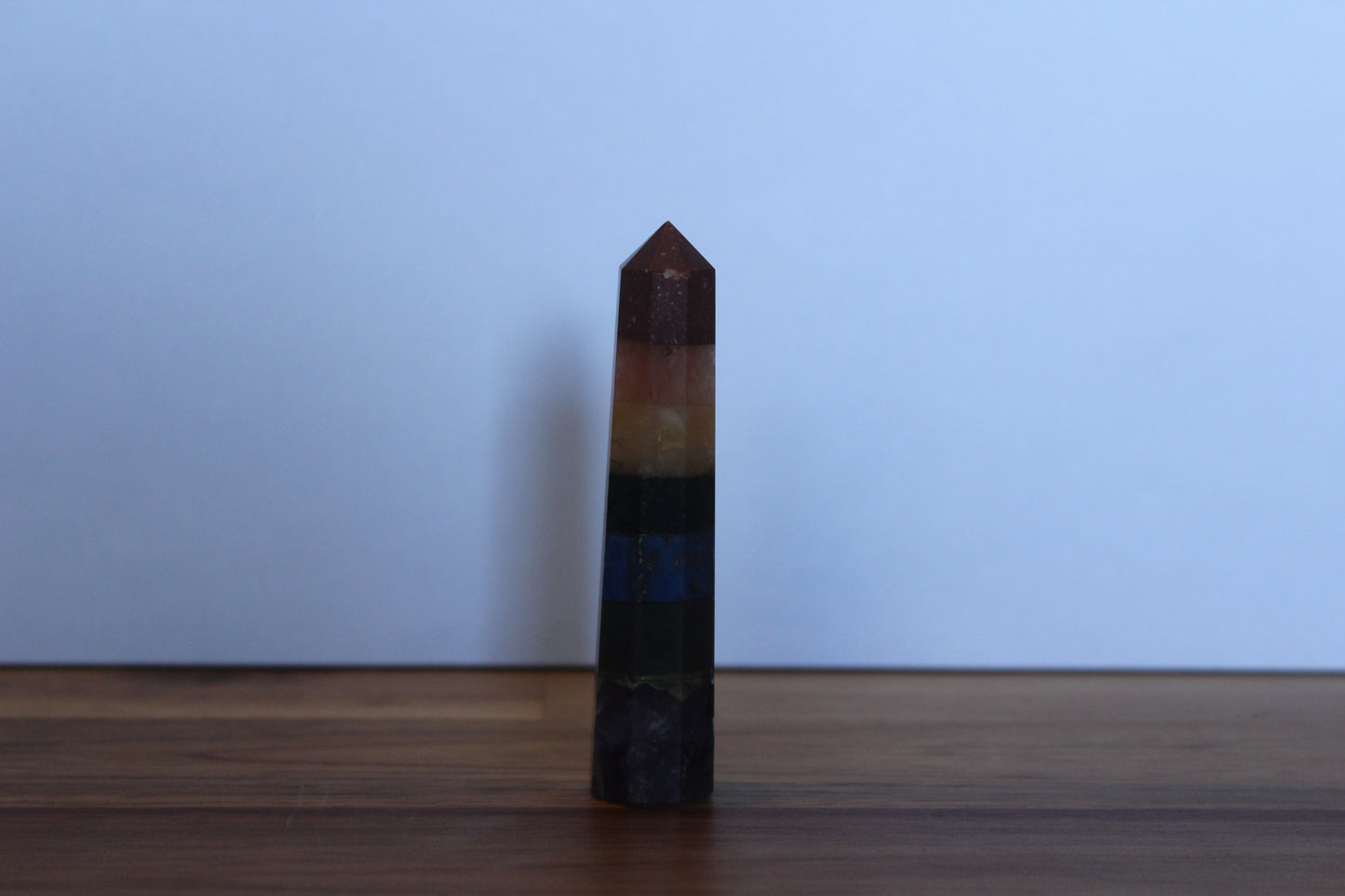 Chakra Point