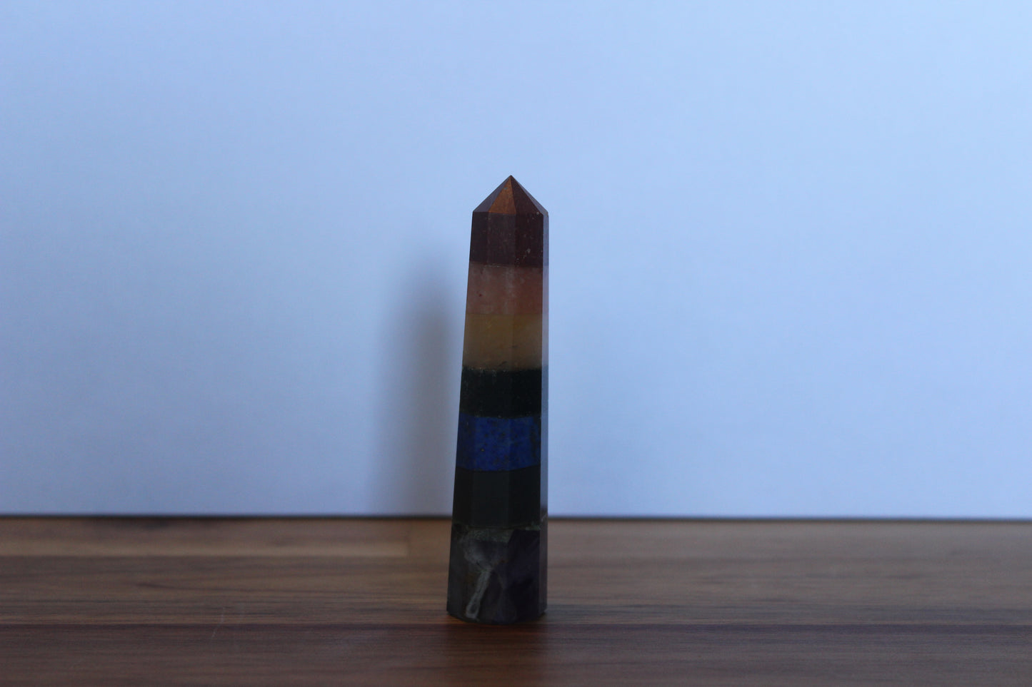 Chakra Point