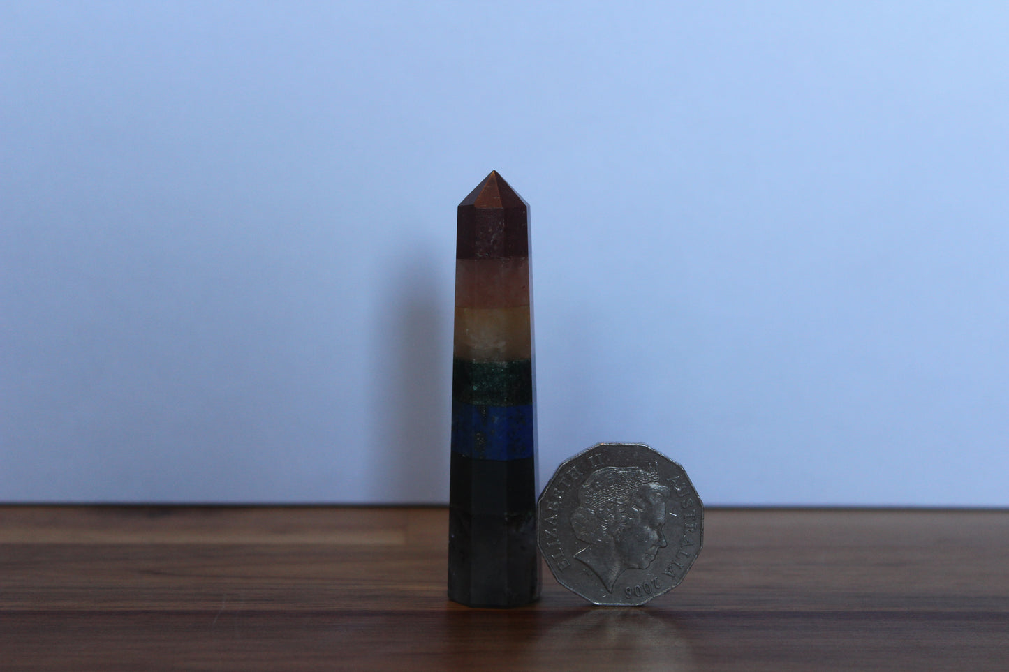 Chakra Point