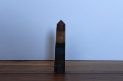 Chakra Point
