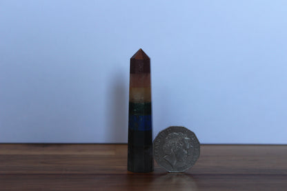 Chakra Point
